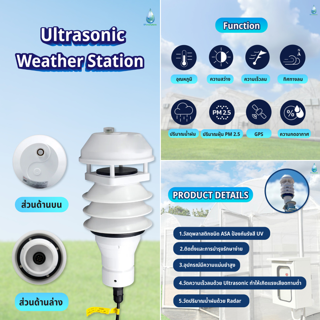 Weather Station, เซ็นเซอร์วัดความเร็วลม